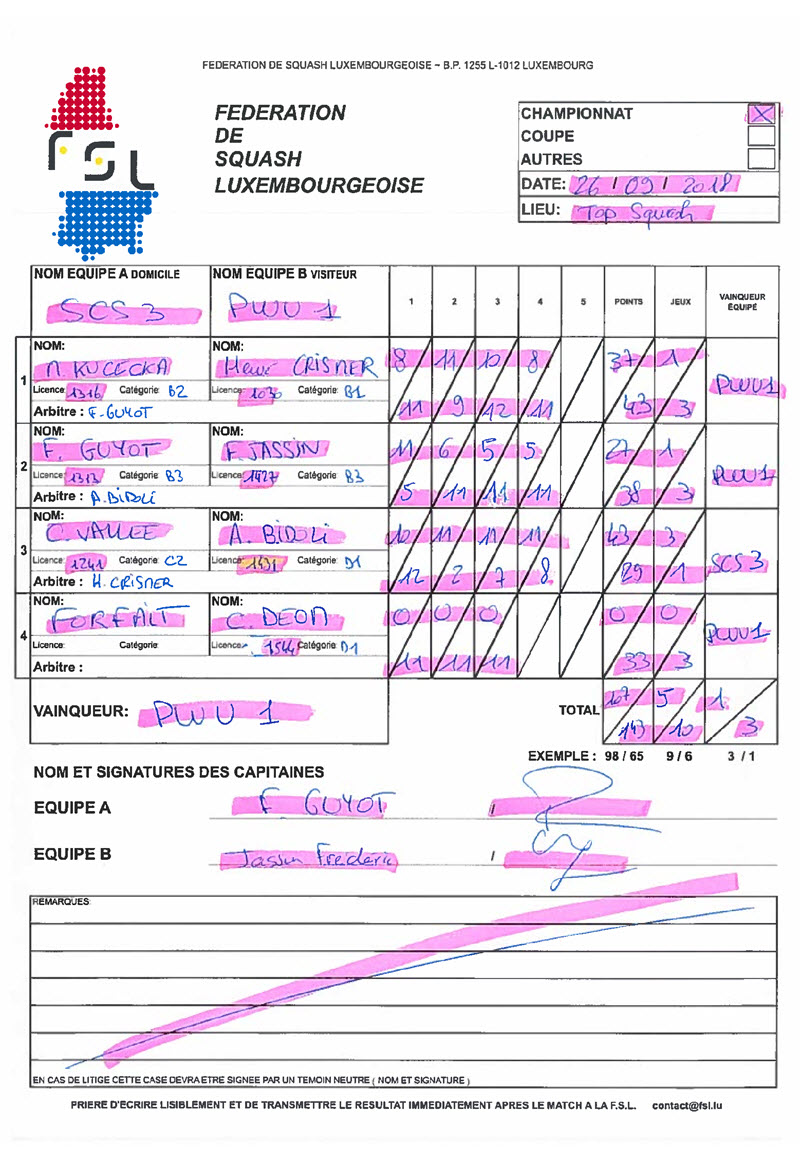 Comment Remplir Une Feuille De Match F D Ration De Squash Luxembourgeoise