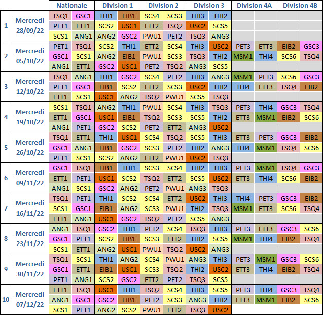 Calendrier championnat par équipes Phase 1 – Fédération de Squash